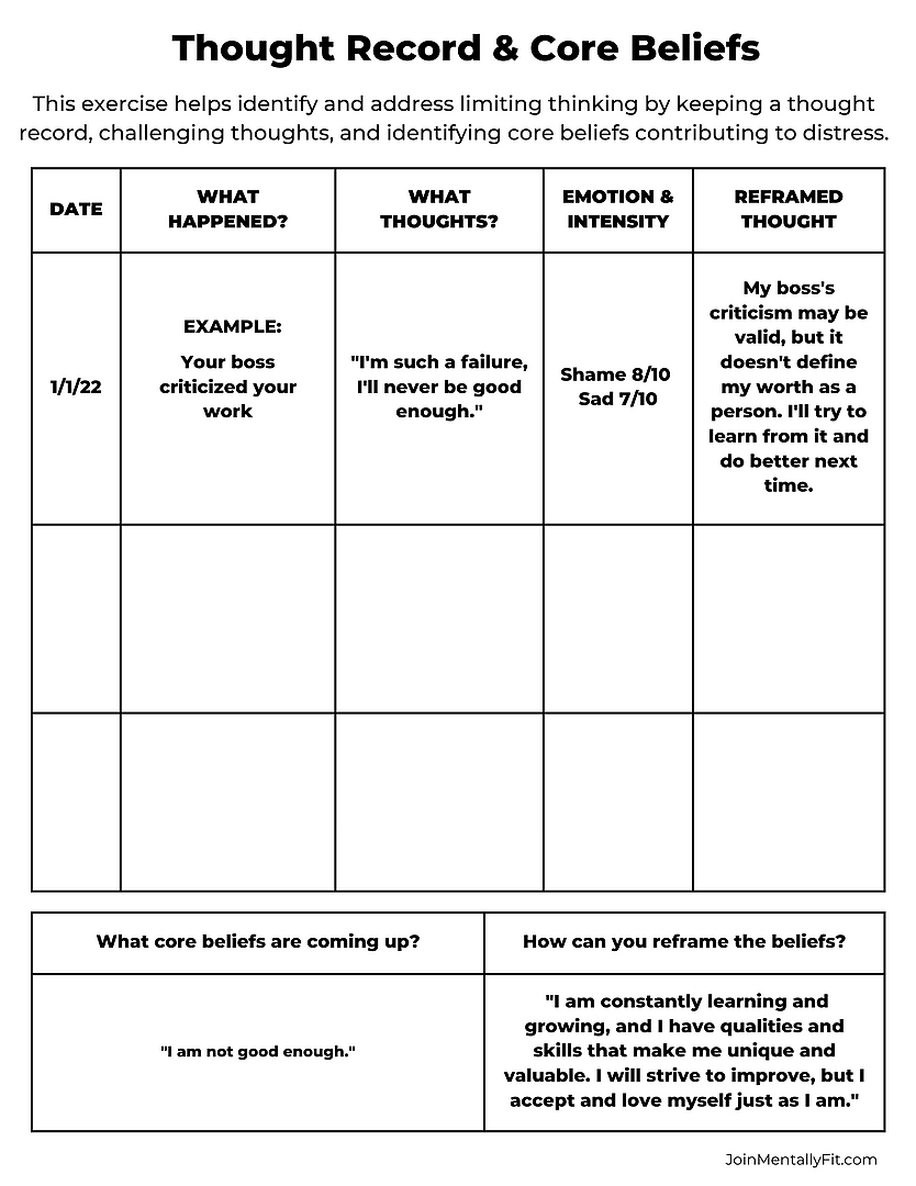 Cognitive Behavioral Therapy Worksheet Template Example 55 OFF